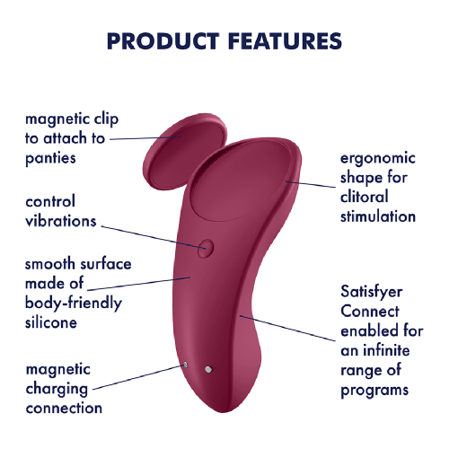 satisfyer-sexy-secret-pantry-vibrator-features