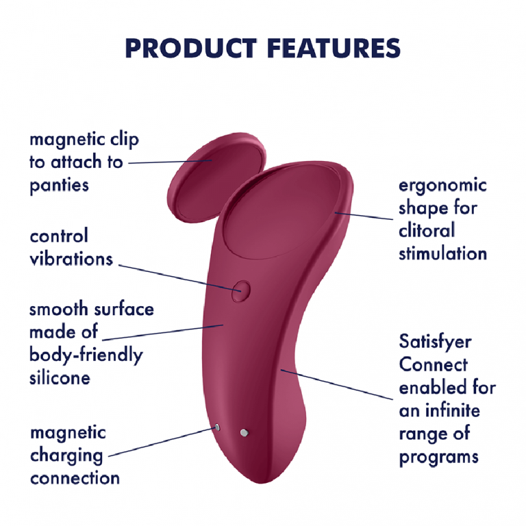satisfyer-sexy-secret-pantry-vibrator-features