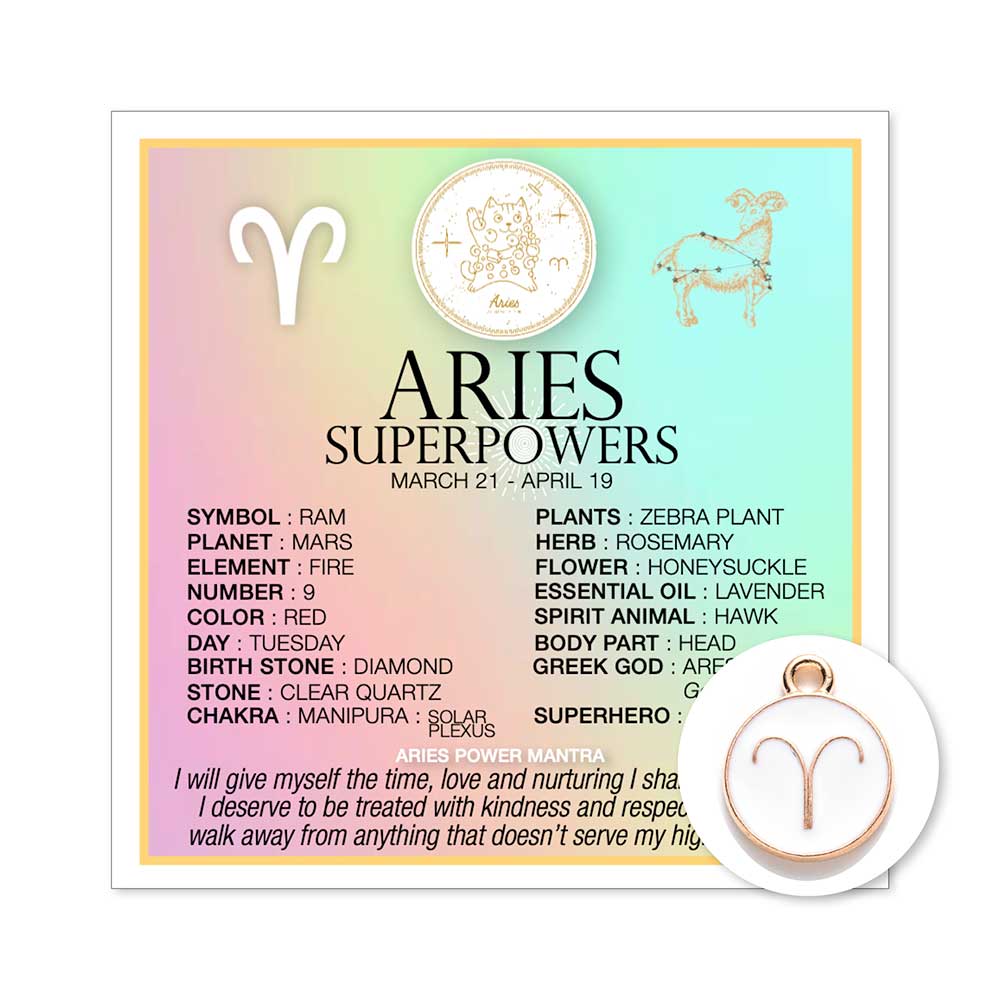 Mini Card Zodiac Aries