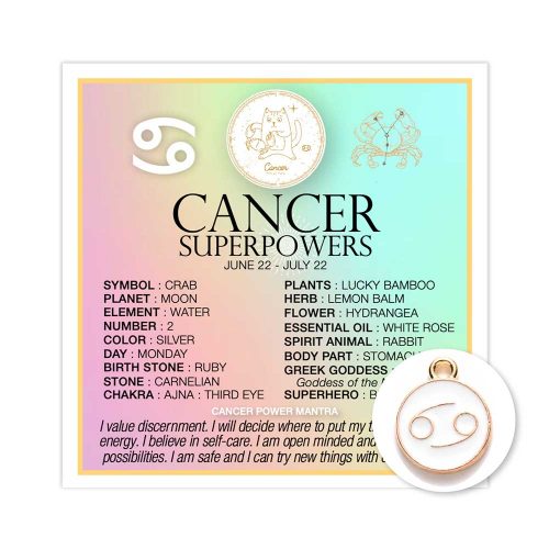 Mini Card Zodiac Cancer